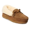 Bearpaw Indio Women's Slippers -Bali Underwear Discount Store 3814099 Hickory