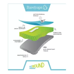 Baretraps Alaina Women's Sport Sandals -Bali Underwear Discount Store 4961637 ALT5